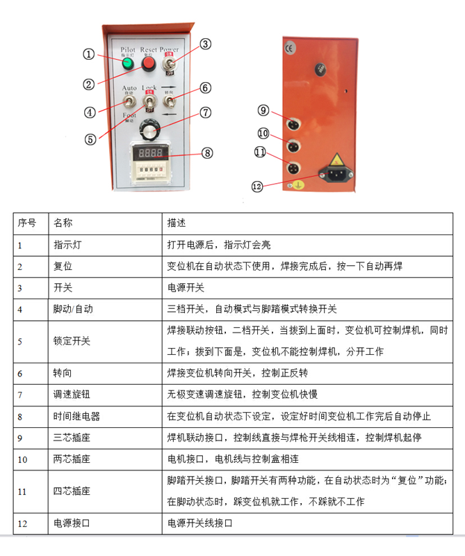 上海焊接變位機電控操作說明書