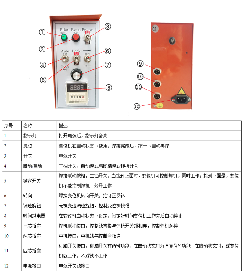 電控說明